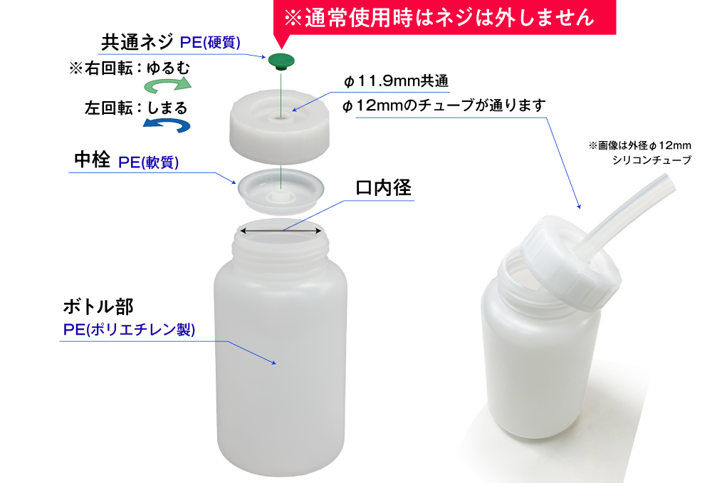 ハングボトラ 広口瓶 100mL | コクゴeネット