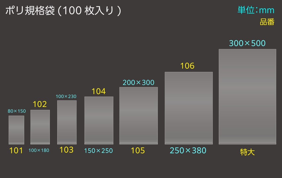 ポリ規格袋 106 0.04×250×380mm （100枚入)
