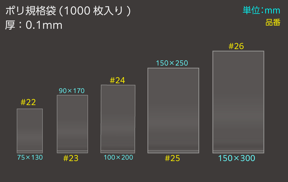 ポリ規格袋 ＃26 0.1×150×300mm （1000枚入)