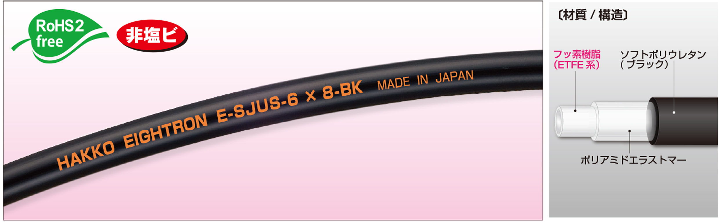 柔軟ﾌｯ素ﾁｭｰﾌ黒(ｳﾙﾄﾗｿﾌﾄ)  E-SJUS-4X6 BK (20m巻)