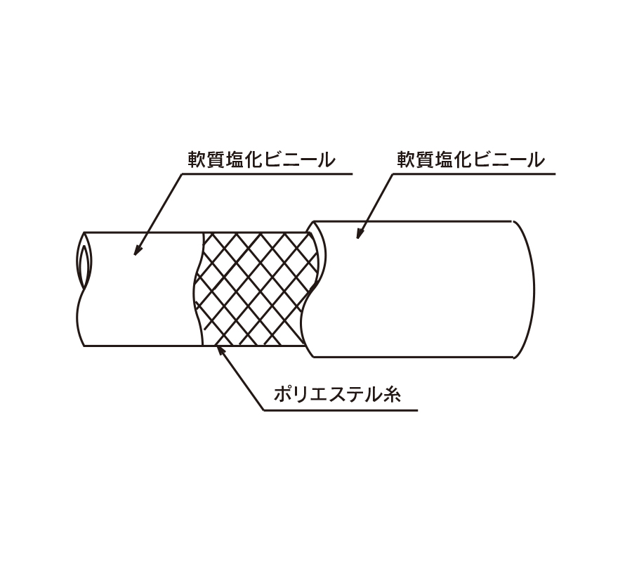 トヨフーズホース TFB-10 10mm×16mm (100m巻)