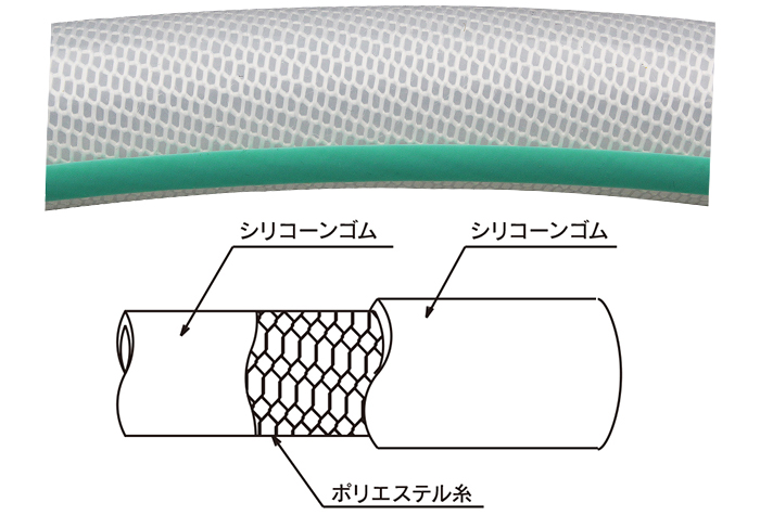 トヨシリコンホース TSI-9 9.5mm×16.0mm (20m巻)