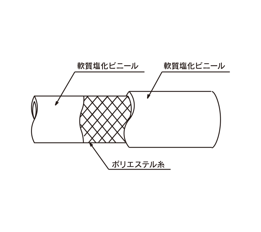 ｱﾛｰﾎｰｽA型 (ｴｱｰ用ﾎｰｽ) A-9 9.5mm×16.5mm ﾌﾞﾗｯｸ (100m巻)