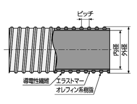 タイエコライト静電W型 38 38.1×48.0mm (20m巻)