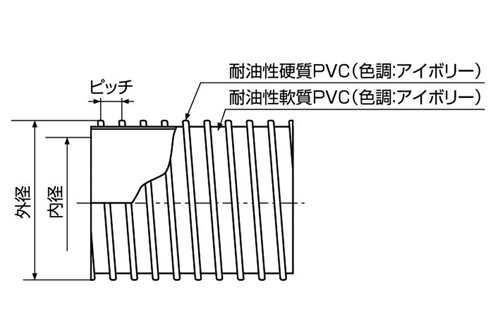 TAC耐油ダクト ホース 100 101.6mm×112.2mm カット品