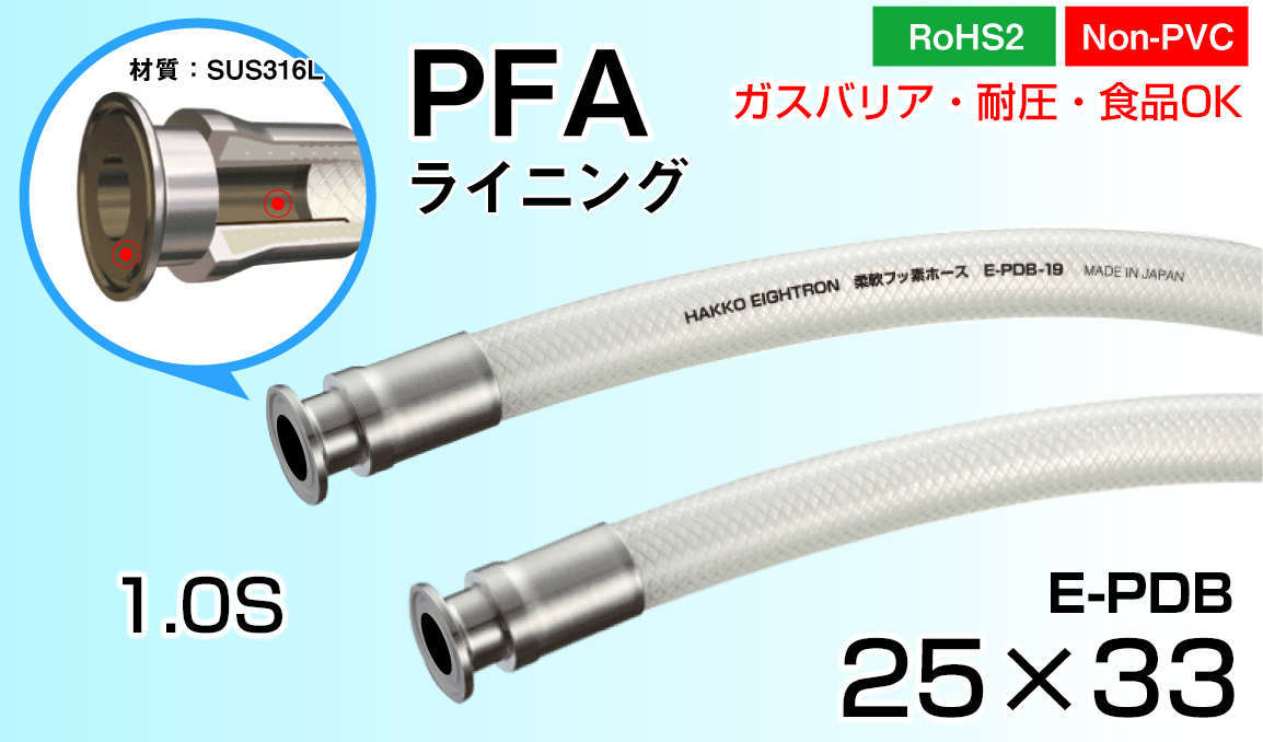 柔軟ﾌｯ素ﾎｰｽ PFAﾗｲﾆﾝｸﾞ両端ﾌｪﾙｰﾙ継手加締品(25mm×33mm)E-PDB-25-F1S(1m