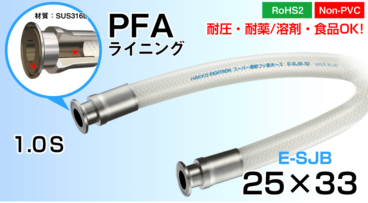 ｽｰﾊﾟ柔軟ﾌｯ素ﾎｰｽ PFAﾗｲﾆﾝｸﾞ両端ﾌｪﾙｰﾙ(25mm×33mm)E-SJB-25-F1S-PFA(1m
