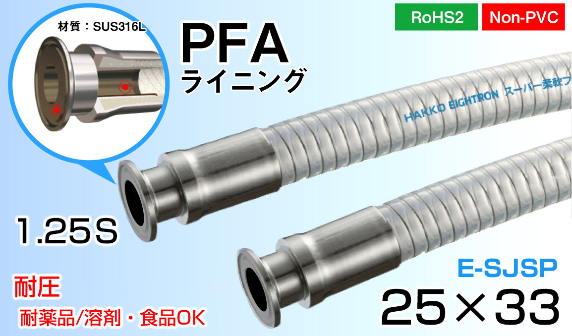 ｽｰﾊﾟｰ柔軟ﾌｯ素ｽﾌﾟﾘﾝｸﾞﾎｰｽPFAﾗｲﾆﾝｸﾞ両端ﾌｪﾙｰﾙ加締(25X33)E-SJSP-25-F1