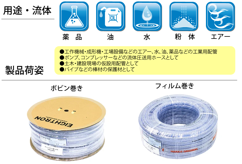 ﾌﾟﾚｯｼｬｰﾎｰｽ(耐圧ﾎｰｽ)E-TB-25(25mm×33mm) カット品 | コクゴeネット