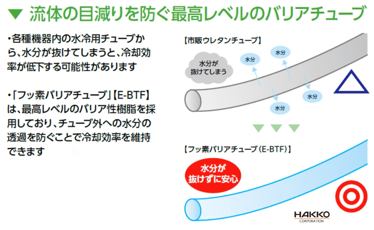 流体の目減りを防ぐ最高レベルのバリアﾁｭｰﾌﾞE-BTF