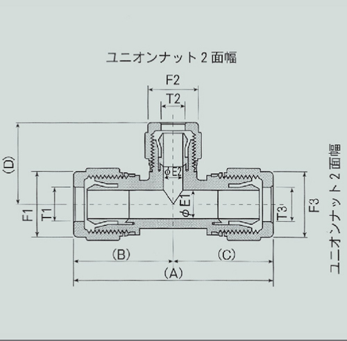 103-29711 スーパー300 P レデューシングユニオンティー ミリサイズ 適用チューブ25×22、19×15.8 P-RUT 25-19-25B 日本ピラー工業 印刷