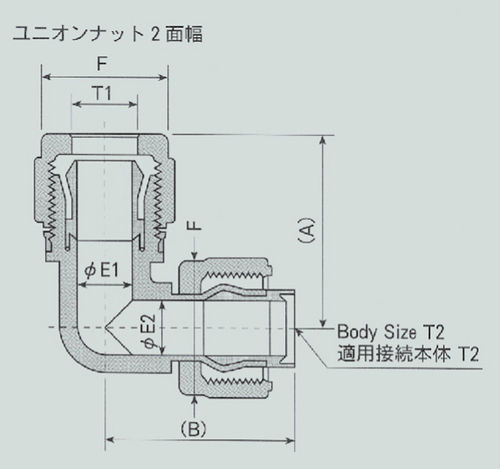 103-29909 スーパー300 Pシリーズ ユニオンエルボアダプタ インチサイズ 適用チューブ1/2×3/8 P-UEA W4-TW4BS 日本ピラー工業 印刷