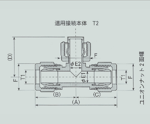 103-30008 スーパー300 Pシリーズ ユニオンティーアダプタ インチサイズ 適用チューブ3/8×1/4 P-UTA W3-TW3-W3BS 日本ピラー工業