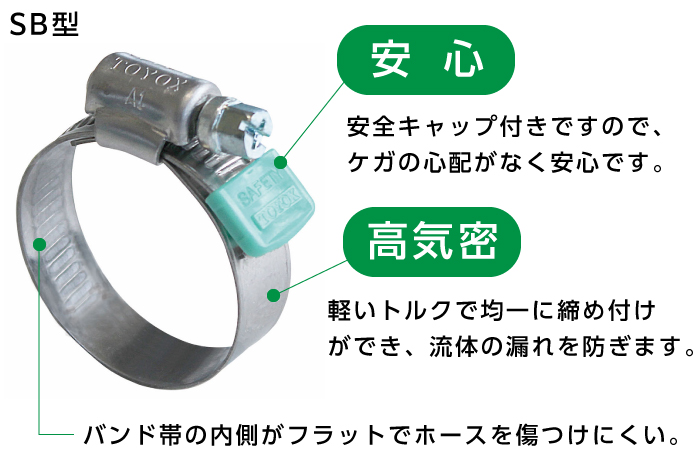 セーフティバンド<SUS304> SB-25 | コクゴeネット