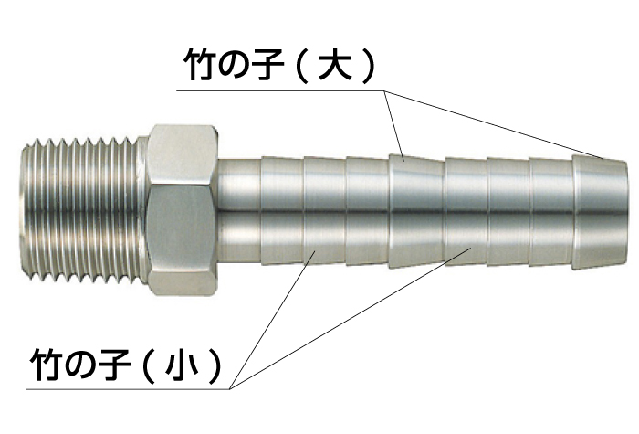 トヨフッソホース専用継手 FJN-32-R1-1/4(ホース内径32)