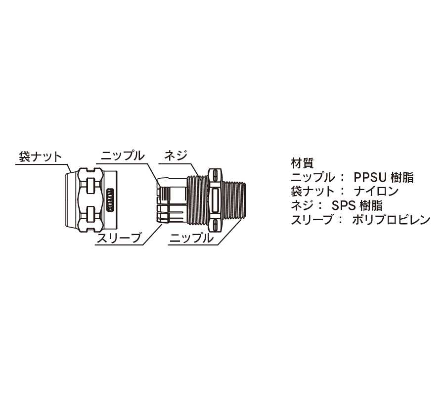トヨコネクタ TC3-PC9-R3/8 （屋内専用）（ﾎｰｽ内径9)