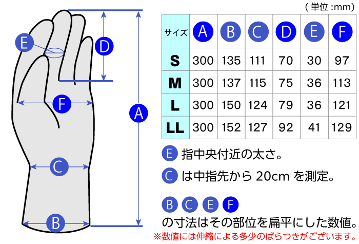 ダイローブ耐溶剤性薄手袋 H20 L (5双入)