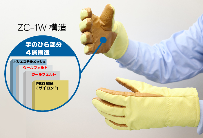 マックス 300℃対応耐熱手袋 ロングタイプ MZ637 - 1
