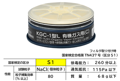吸収缶 KGC-1型Lｼﾘｰｽﾞ 有機ｶﾞｽ用ﾏｲﾃｨﾐｸﾛﾝﾌｨﾙﾀｰ付 | コクゴeネット