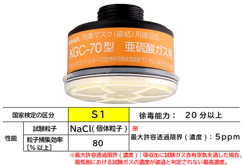 吸収缶 KGC-70 亜硫酸・粉じん用ﾌｨﾙﾀｰ付（S1）