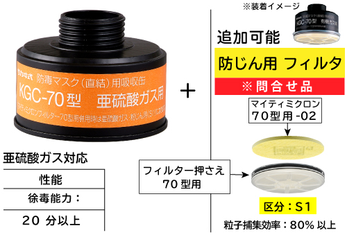 吸収缶 KGC-70 亜硫酸ｶﾞｽ用