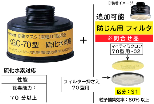 吸収缶 KGC-70 硫化水素用