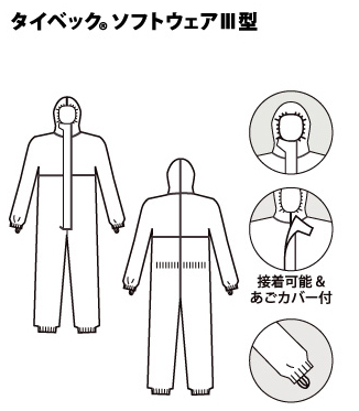 デュポンTM タイベック(R)ソフトウェアⅢ型〈WORK1〉 XXL