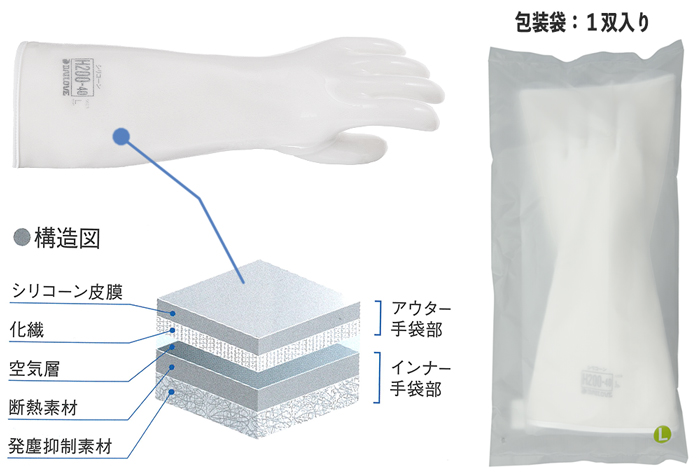 ダイローブ耐熱用手袋 Ｈ２００ Ｓ - 4