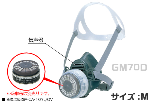 直結小型式防毒マスク GM70D（M）