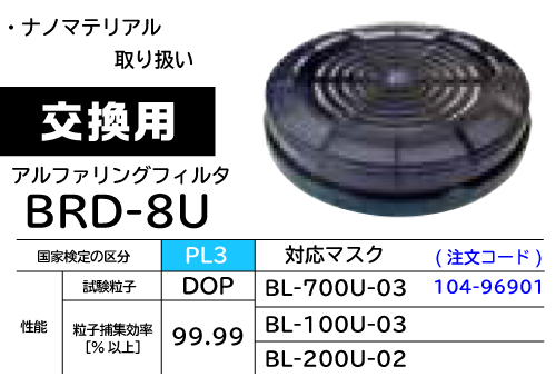 サカヰ式 BL-700-U-03 電動ファン付呼吸用保護具 | コクゴeネット