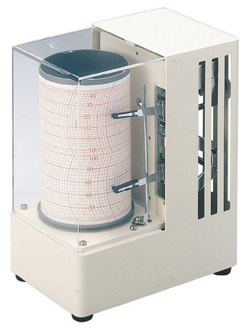 小型自動温湿度計シグマミニキューブ用 記録紙 7日用 | コクゴeネット