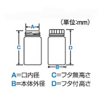 JPボトル 透明広口瓶 250mL (200本入) | コクゴeネット