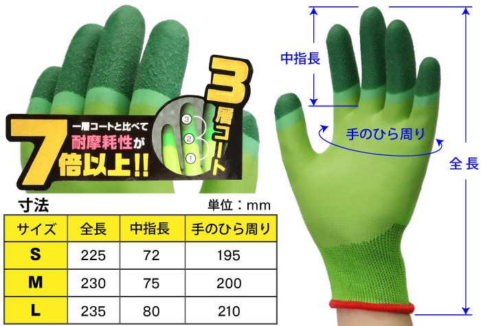 手袋 SR1900-GR-M ｿﾌﾗｯｸ#1900 ｸﾞﾘｰﾝ M