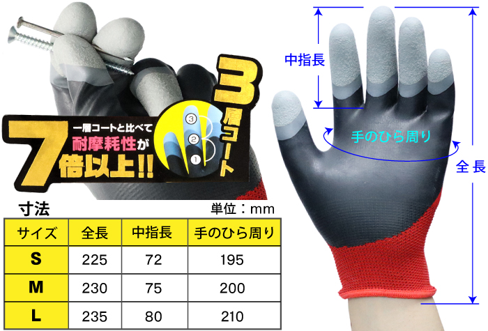 手袋 SR1900-R-S ｿﾌﾗｯｸ#1900 ﾚｯﾄﾞ S