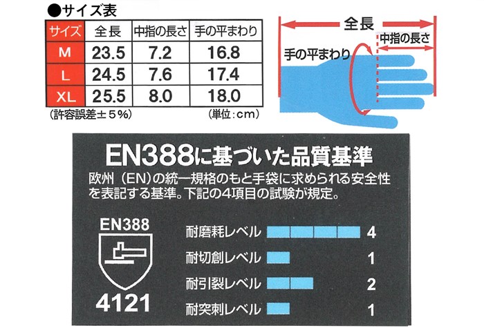 ﾆﾄﾘﾙｺｰﾃｨﾝｸﾞ手袋 WG-501-3P ブレス Mｻｲｽﾞ(3双組×5)