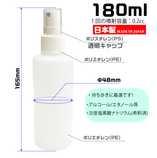 消毒用ボトルスプレー| コクゴeネット