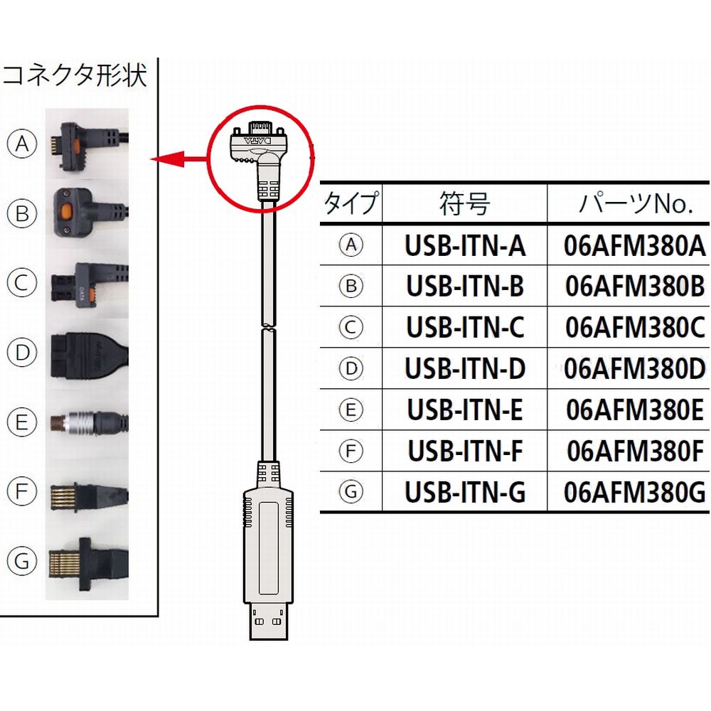 インプットツール（丸形6ピン/USB-ITN-E06AFM380E | コクゴeネット