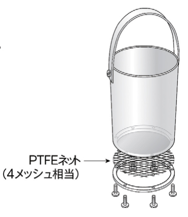 PTFE洗浄カゴ SK-20 1272-003 2000cc