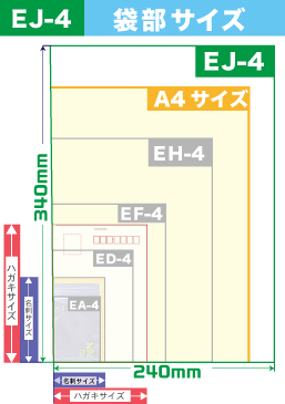 ユニパックバイオ　E-チャック　EJ-4  340mm×240mm×0.04mm (100枚入)