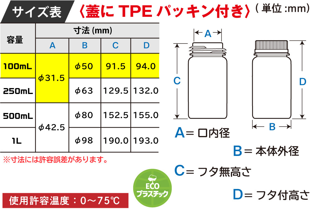 バイオマスNボトルplus＋ 100mL(200本入)BNW-100-25%