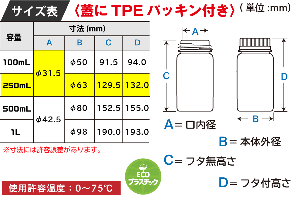 バイオマスNボトルplus＋ 250mL(200本入) BNW-250-25%