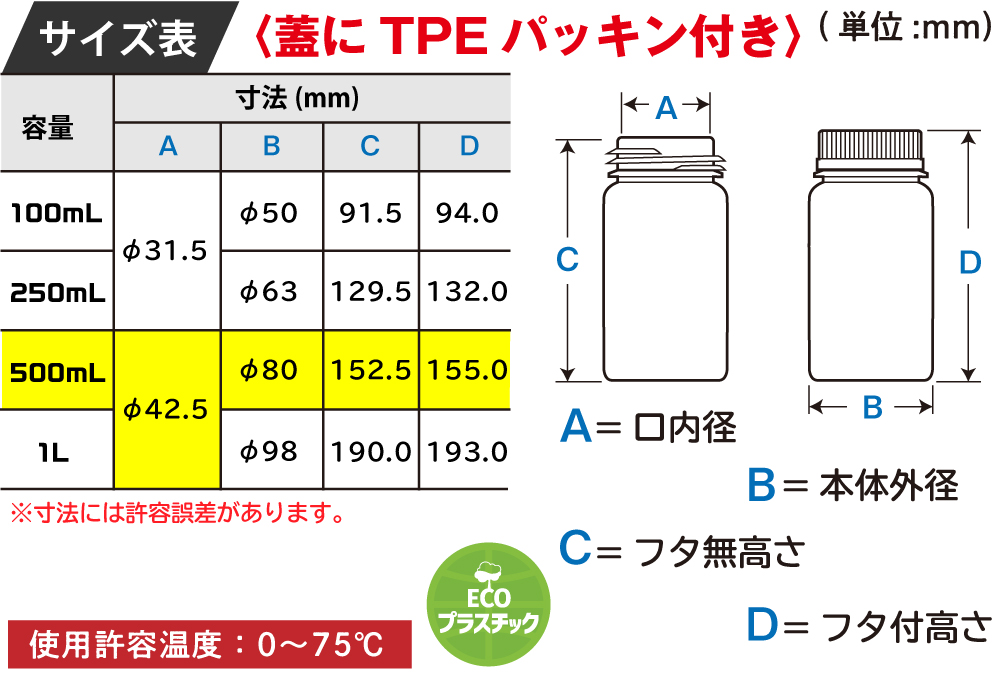 バイオマスNボトルplus＋ 500mL(100本入) BNW-500-25%