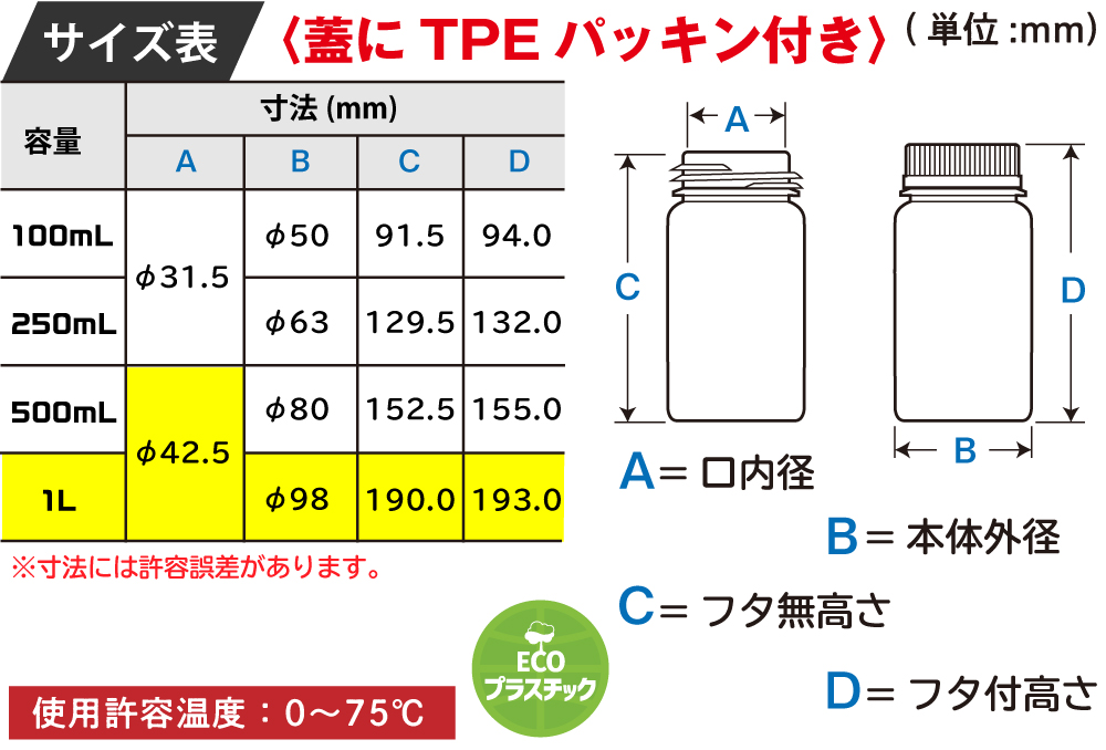 バイオマスNボトルplus＋ 1000mL(50本入) BNW-1000-25%