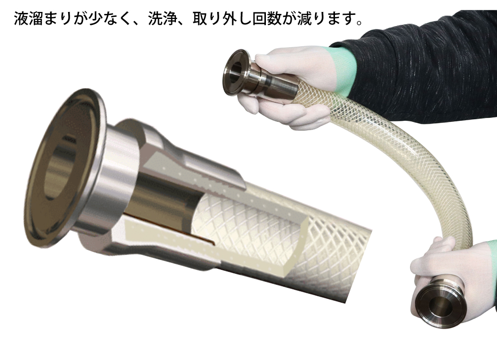 フェルール継手加締品 E-SJBUS-25-F1S-OSF 片側 (1m品) | コクゴeネット