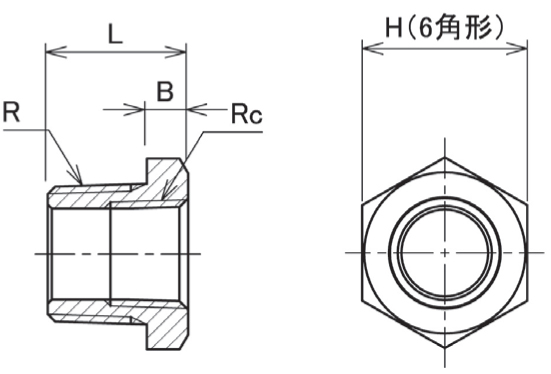 ねじ込継手ブッシング(黄銅製) GBU-0302-BS