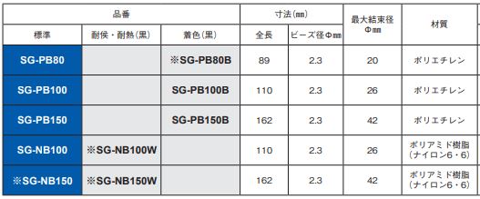 ビーズタイ SG-PB80 透明  (2,500本入)