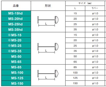 タグメイトピン (MS・SL針対応) MS-25hd 乳白  (10,000本入)