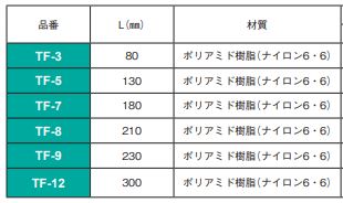 ループロック TF-5 カラー 緑  (5,000本入)