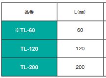 いとループ TL-120 黒   (5,000本入)