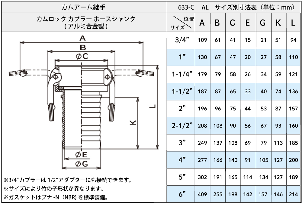 トヨックス カムロックカプラー ホースシャンク 633-C-SST 3